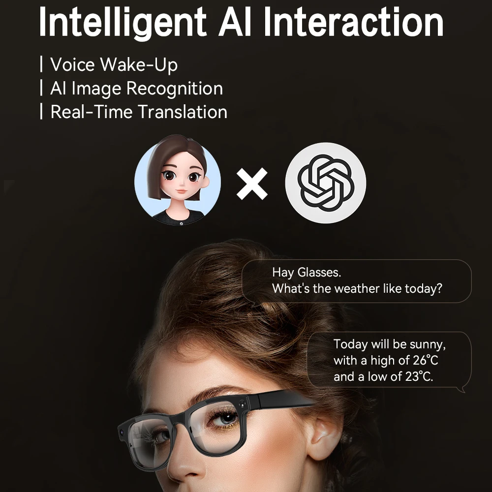 Smart Photo Glasses 800W Pixels Video Record Al Recognition Translation Blue Tooth Call Music Playing Al Interaction Sunglasses