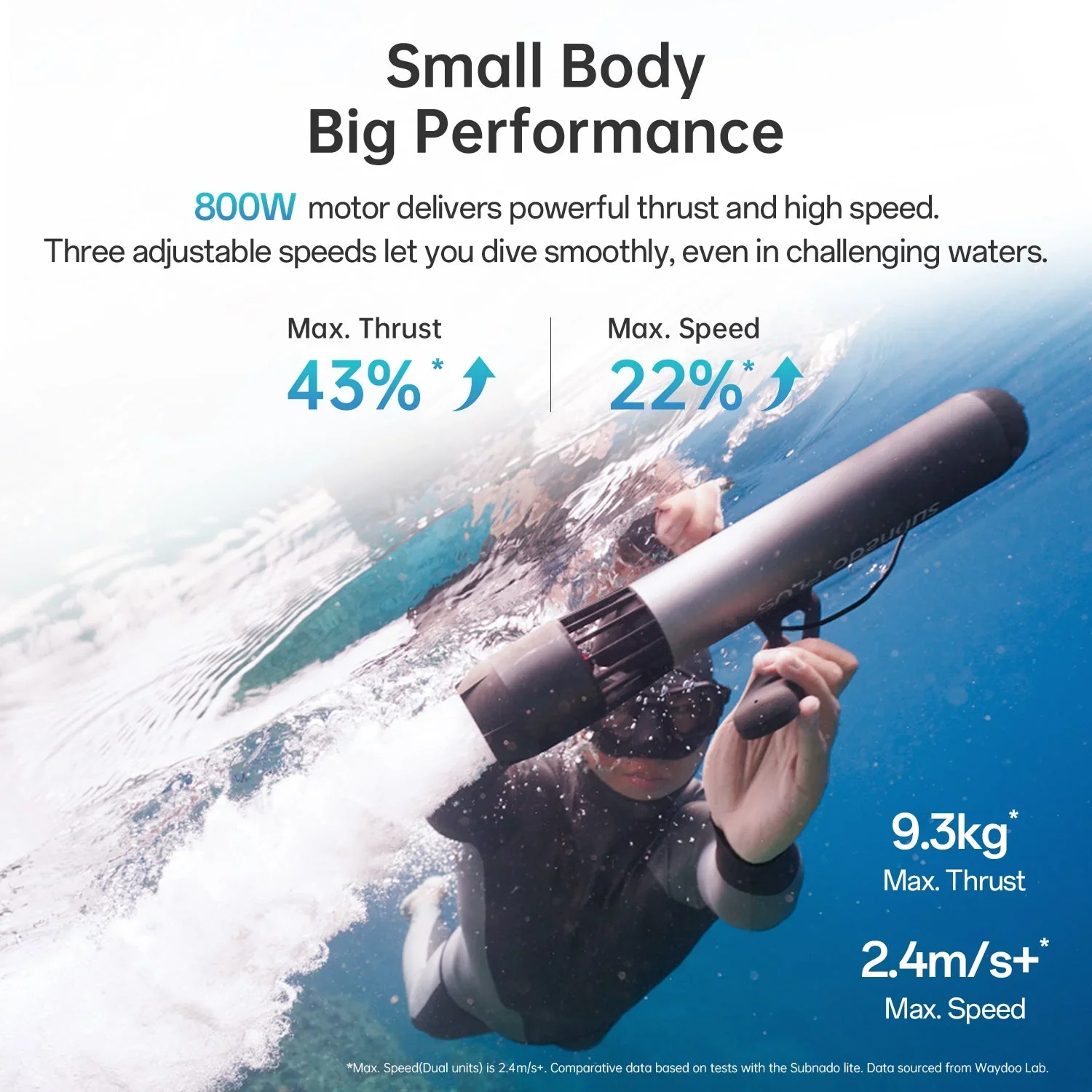 Plus 800W 2.4m/s+ Max Speed Aluminium Alloy Underwater Scooter Small Body Big 56-Minute Run Time