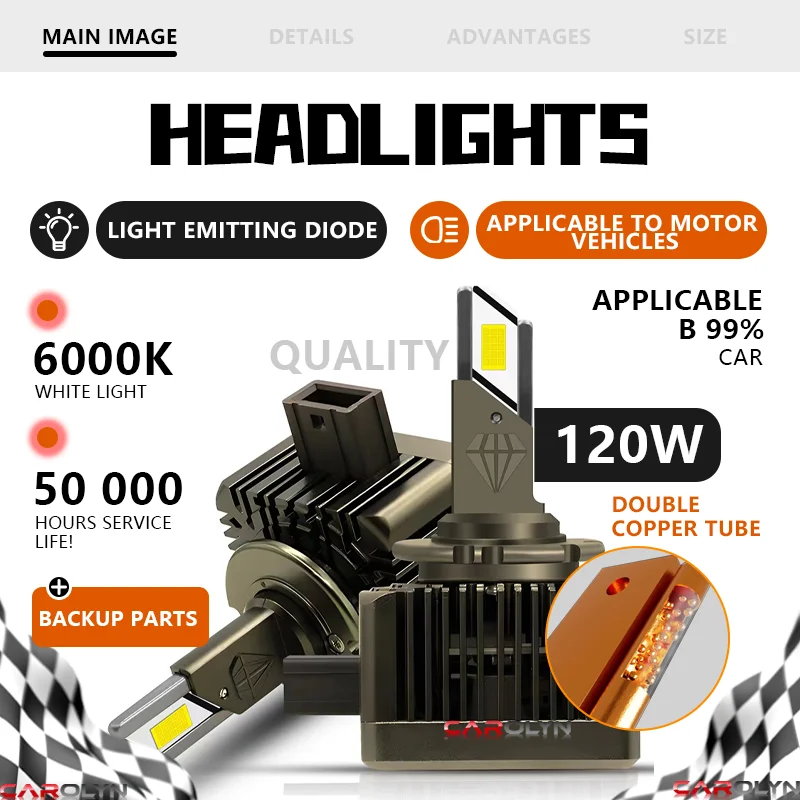 

2 шт. D1S D3S светодиодные фары 120 Вт D2S D2R D4S D4R Canbus лампы автоматические светодиодные лампы автомобильные фары 6000K Plug&Play двойная медная трубка