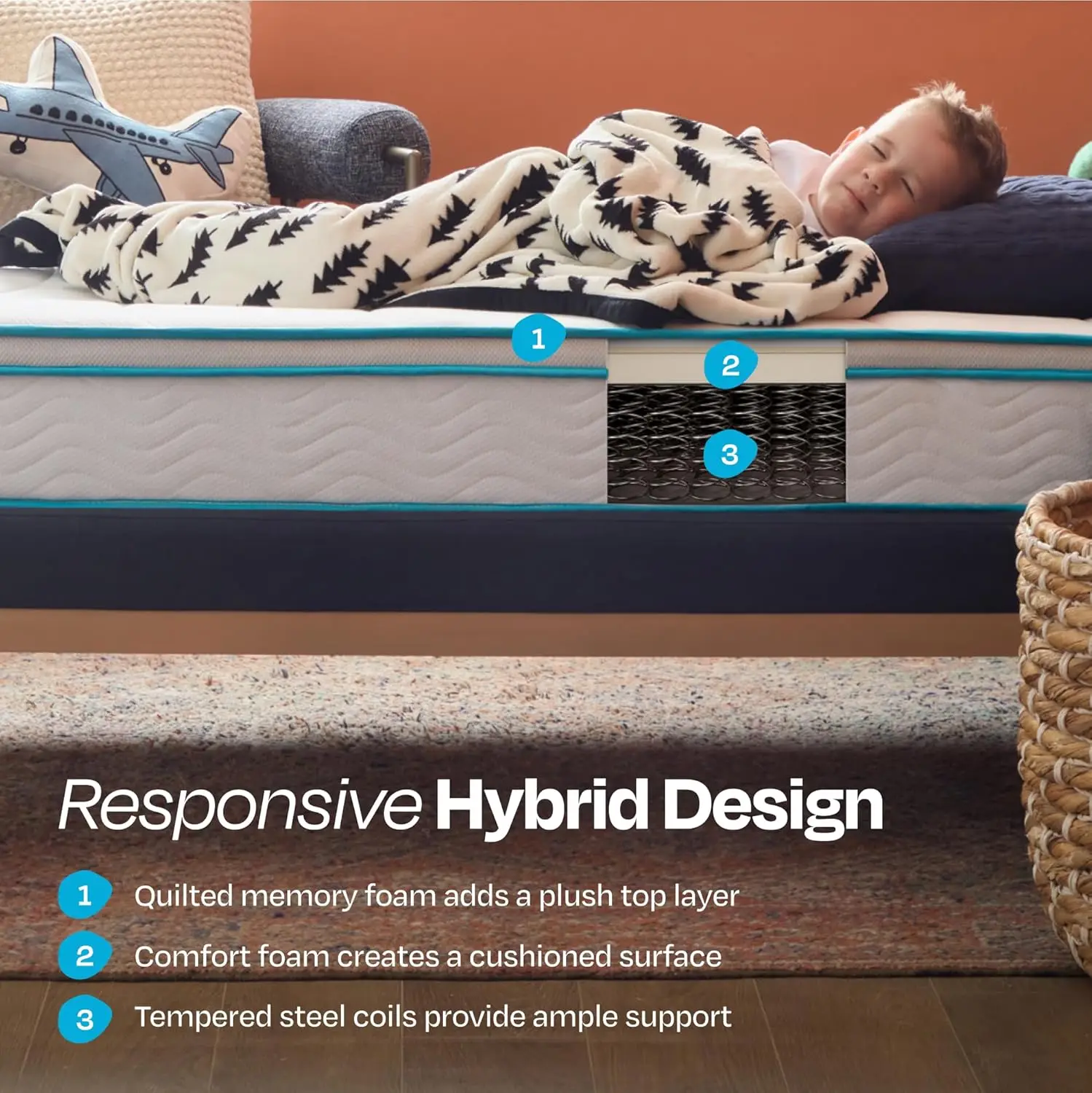 Twin Size Bed Memory Foam Hybrid Mattress, Breathable & Cooling, Medium Firm, Great for Guest or Kids Room