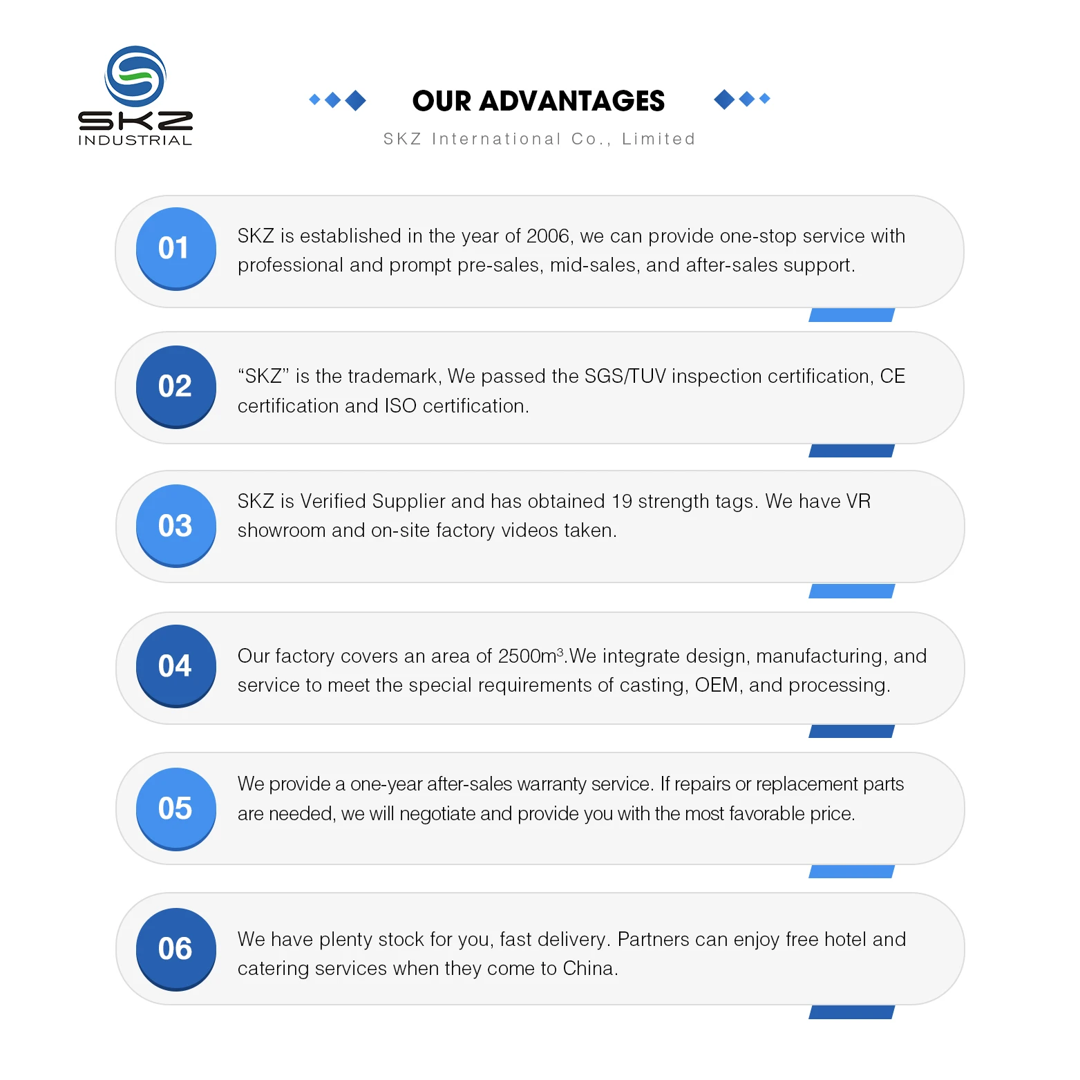 Alat Uji Disintegrator Pulp ISO5263 JIS-P8220 TAPPI-205 Laboratorium
