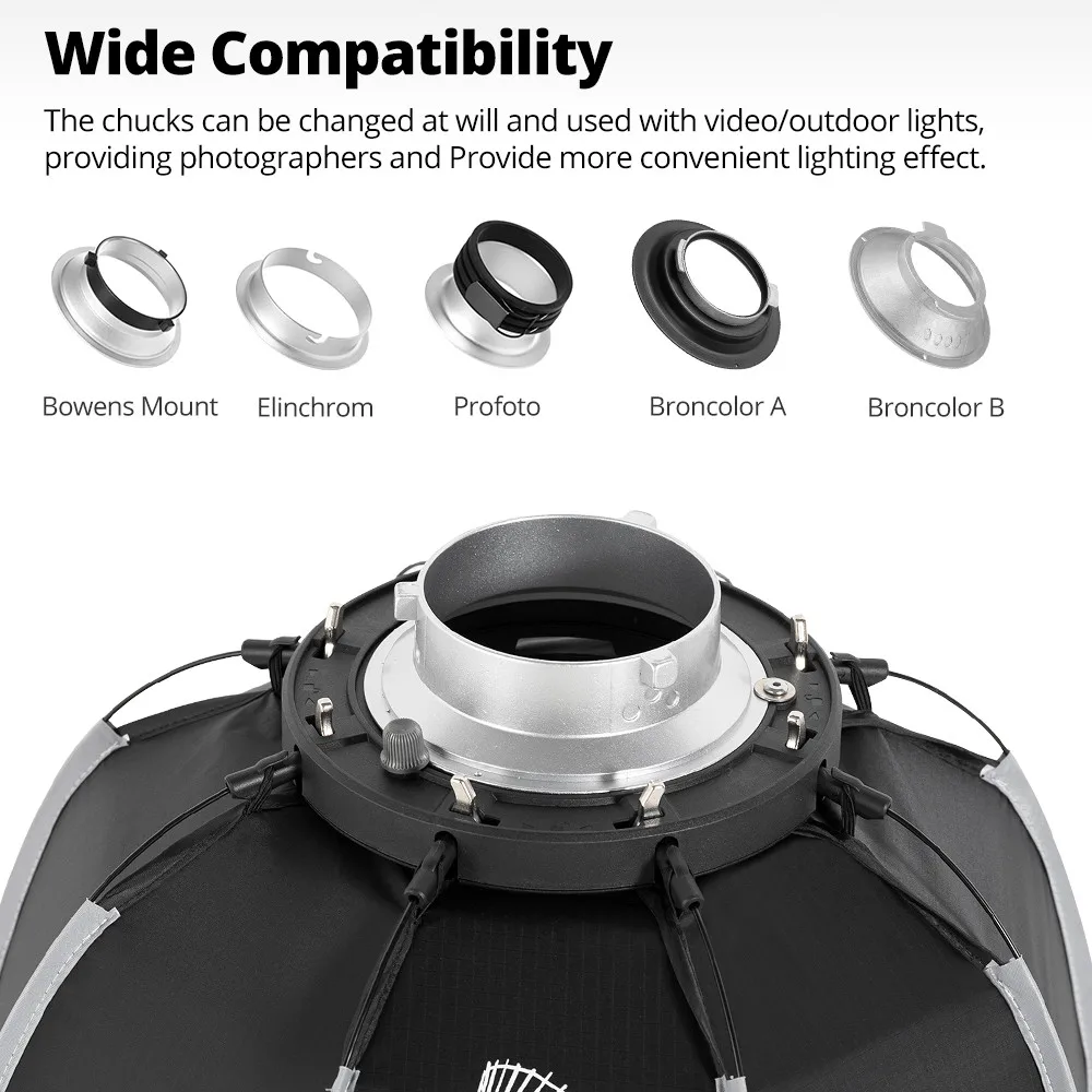 سوفت بوكس بافل مع شبكة قرص العسل ، صغيرة سريعة التحرير ، مثبت باونس ، مثمن ، سوفت بوكس خارجي ل SL60 ، FL80 ، فلاش ليد ، PS45 SE ، 45