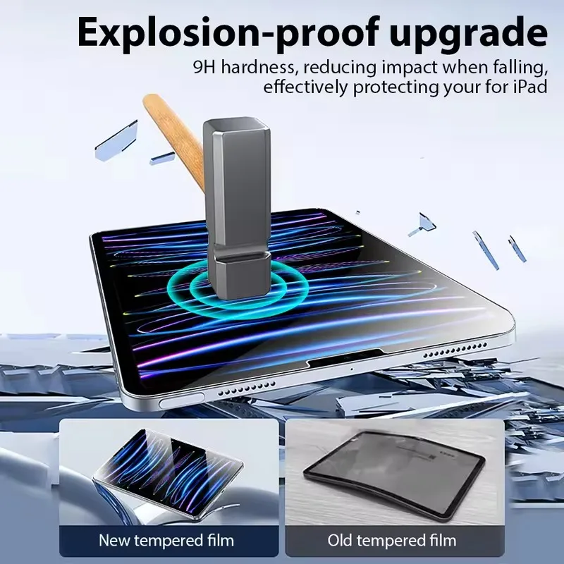 Para Ipad Pro 12,9 Protector de pantalla de vidrio templado Ipad Pro 13 11 M4 M2 2024 Air 5 4 9 9th 10th Gen Mini 6 10,9 10,2 9,7 película