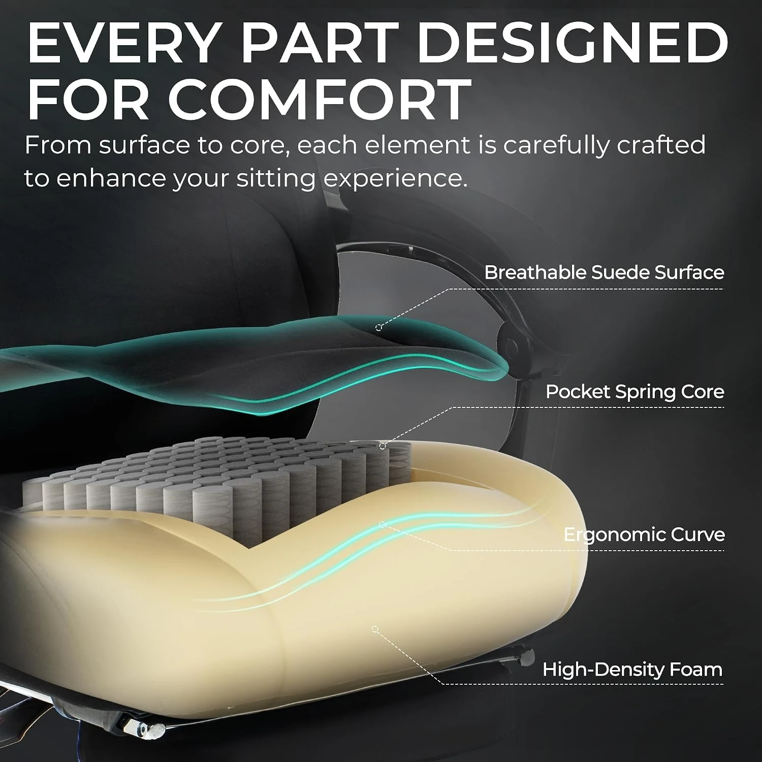 Gaming Chair Big and Tall, Suede Fabric with Pocket Spring Cushion, High Back Ergonomic with Footrest Black view 5