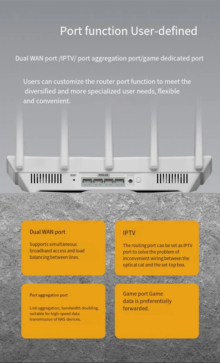 TP-LINK TL-7DR3610 BE3600 ثنائي النطاق واي فاي 7 راوتر لاسلكي 1000 ميجابت في الثانية 4-Port 5G + 2.4G شبكة تكبير ثنائية النطاق النسخة الصينية #6