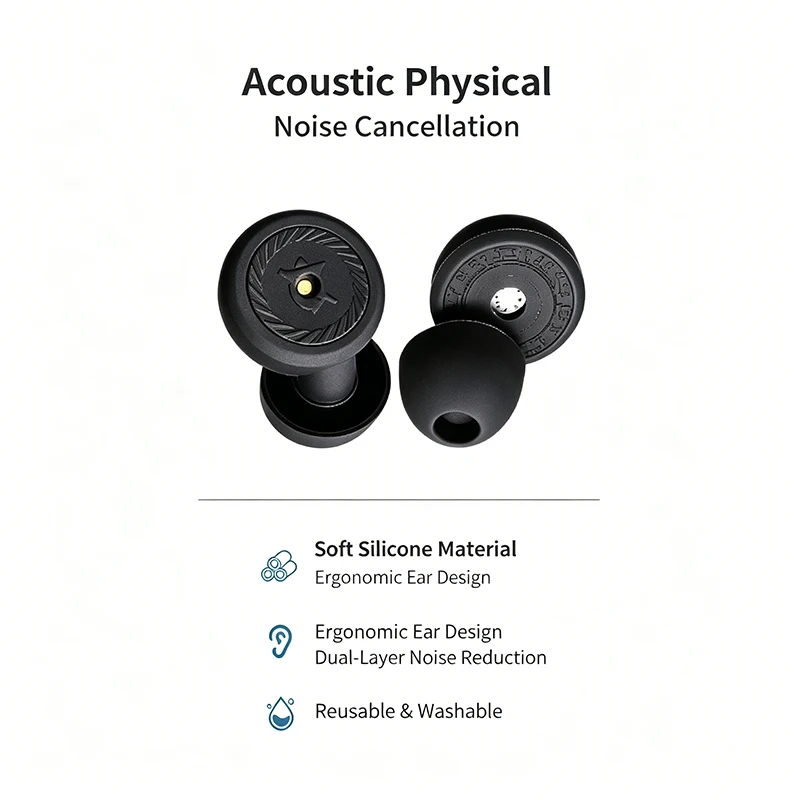 HK001-Silicone Earplugs for Swimming Sleep Noise Cancel Noise Reduction-Soundproof Reduce Disturbances -Quality Earplugs view 3