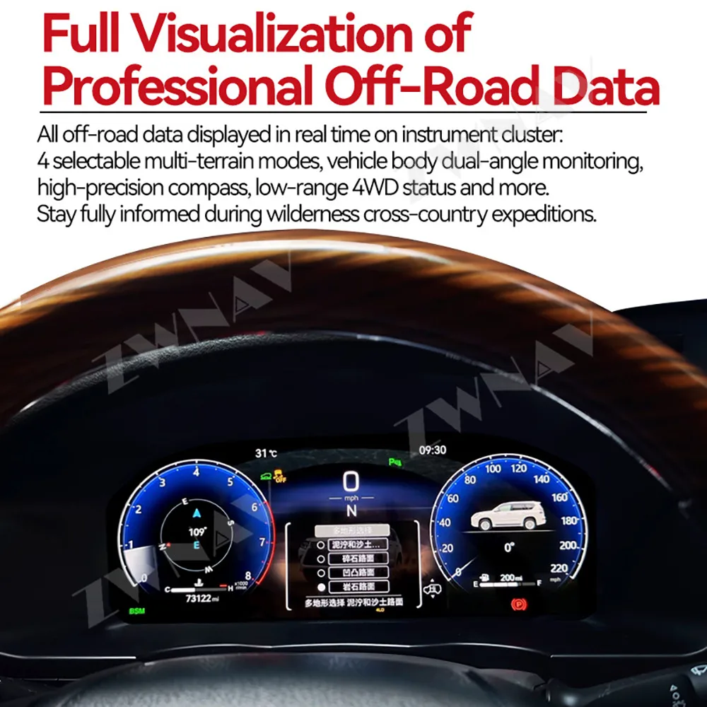 Car Dashboard For Toyota Land Cruiser LC200 2007-2020 Carplay Andorid Auto LCD Digital Cluster Instrument Panel Gauge Head Unit