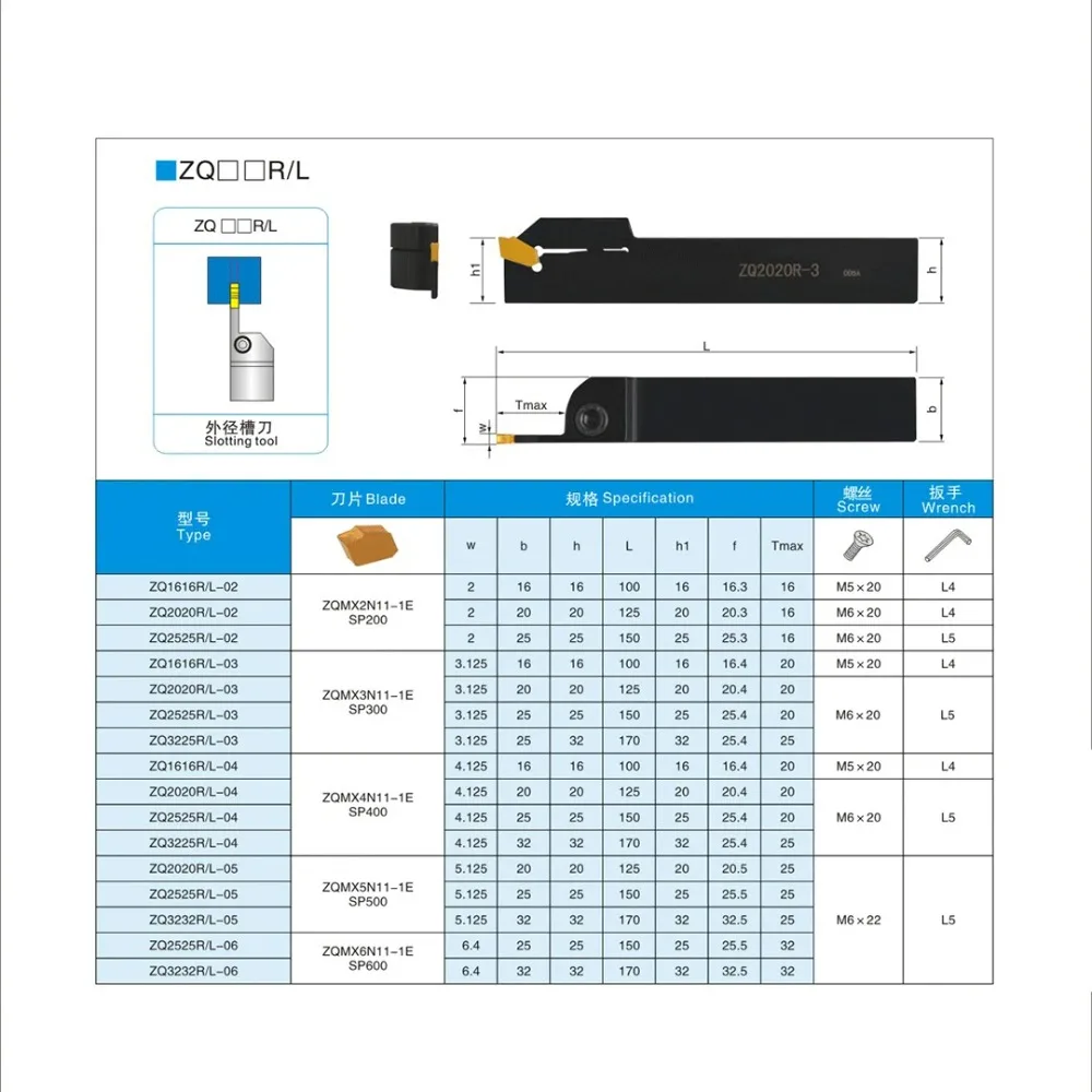 External Grooving Tools Holder ZQ1616R ZQ2020R ZQ2525R ZQ3232R ZQ1616L ZQ2020L ZQ2525L ZQ3232L 2 3 4 5 6 Suitable Insert ZQMX