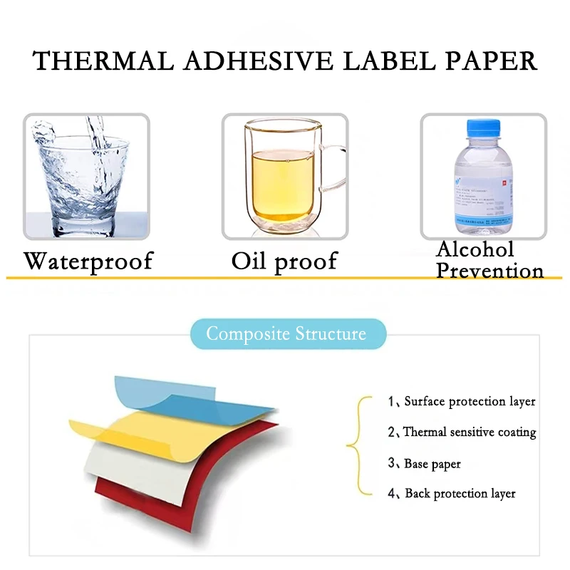 25/30/40/50/100mm White Circle Thermal Roll Sticker Round Label Self-Adhesive Sticking Writable Material Sort Label Packing Seal