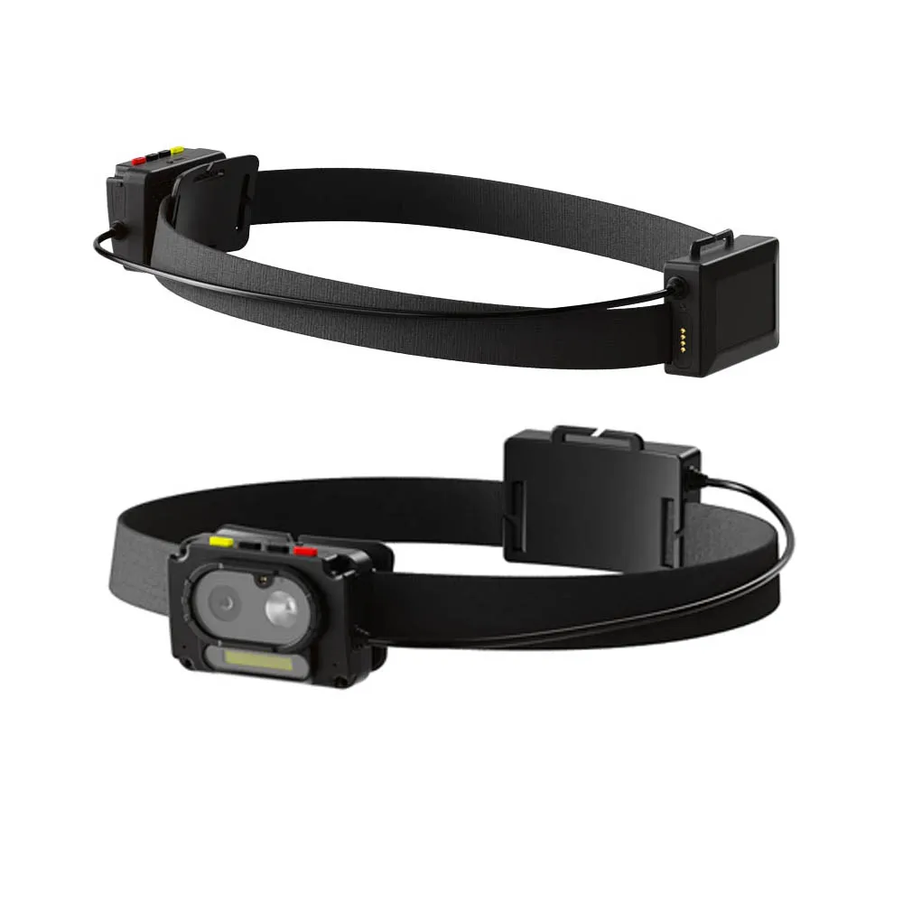 Live Video Two Way Talk Hardhat with Cap Lamp Spotlight