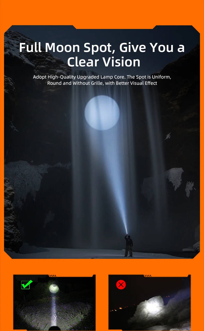 SUPERFIRE A12 Hochleistungs-LED-Taschenlampe, USB wiederaufladbar, zoombar, taktische Taschenlampe, 5 Modi, wasserdicht, für Outdoor-Angellaterne – Detail 3