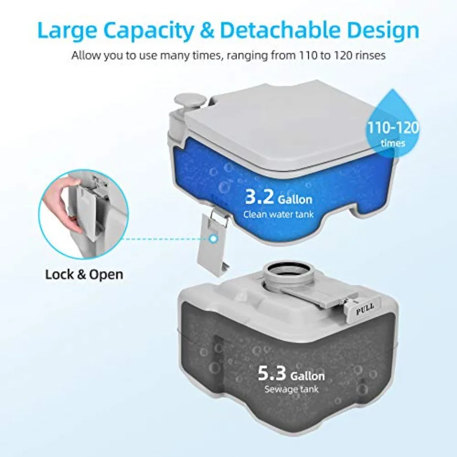 Portable Toilet for Camping Hiking Hunting Boating RV Travel, 5.3 Gallon Detachable Waste Tank, Double Water Spouts, Gray Plast view 2