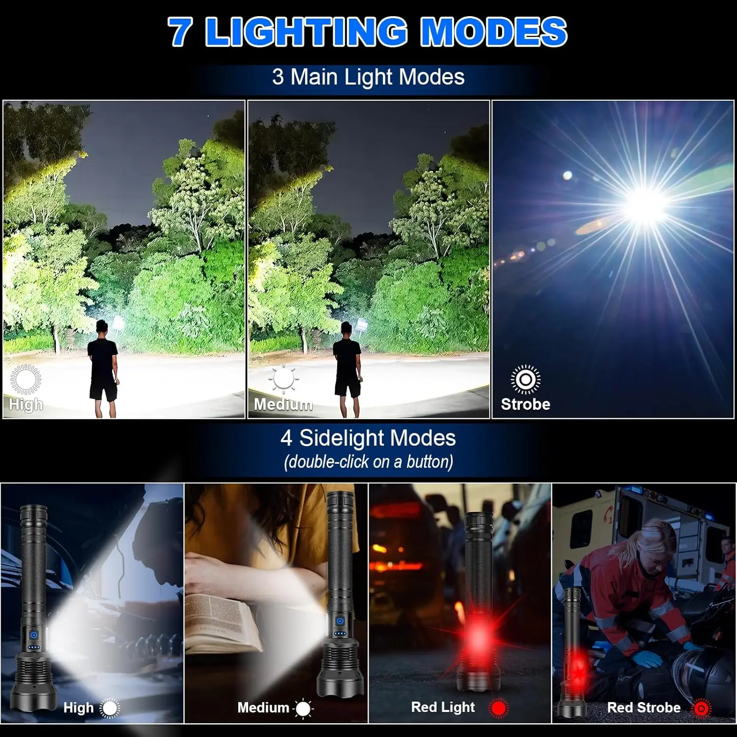 Superhelle wiederaufladbare LED-Taschenlampe mit 99.000 Lumen und 7 Modi, IPX6 wasserdicht für Camping und Notfälle
