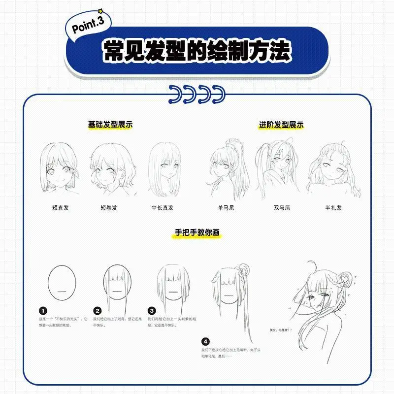 Kleurboek Comic Creatie Verplichte Cursus Kapsel En Persoonlijkheid Schilderen Tutorial Voor Beginners Leren Comics