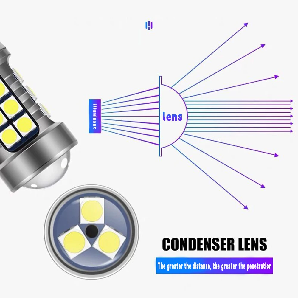 2x p21w ba15s canbus led luz reversa para opel agila arena astra f g h campo corsa d e frontera tigra karl vectra b c zafira a - view 3