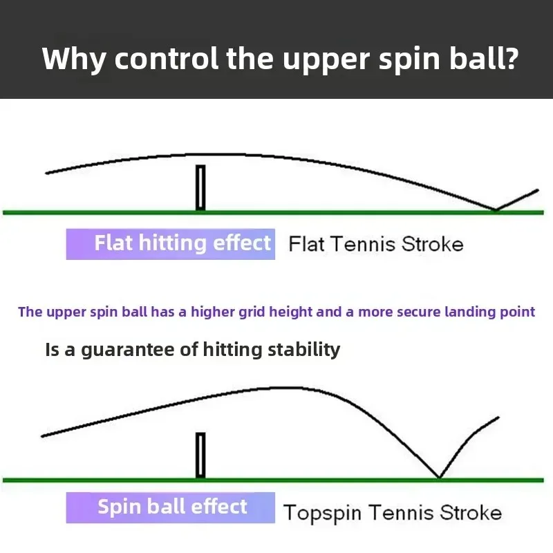 Tennis topspin practice whistle, tennis hitting swing trainer, tennis training equipment auxiliary equipment accessories