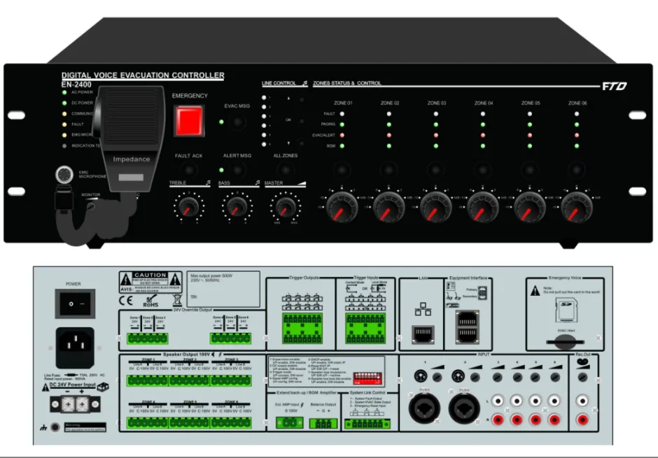 6 channel  Voice Evacuation Amplifier marine evacuation system for amplifier system