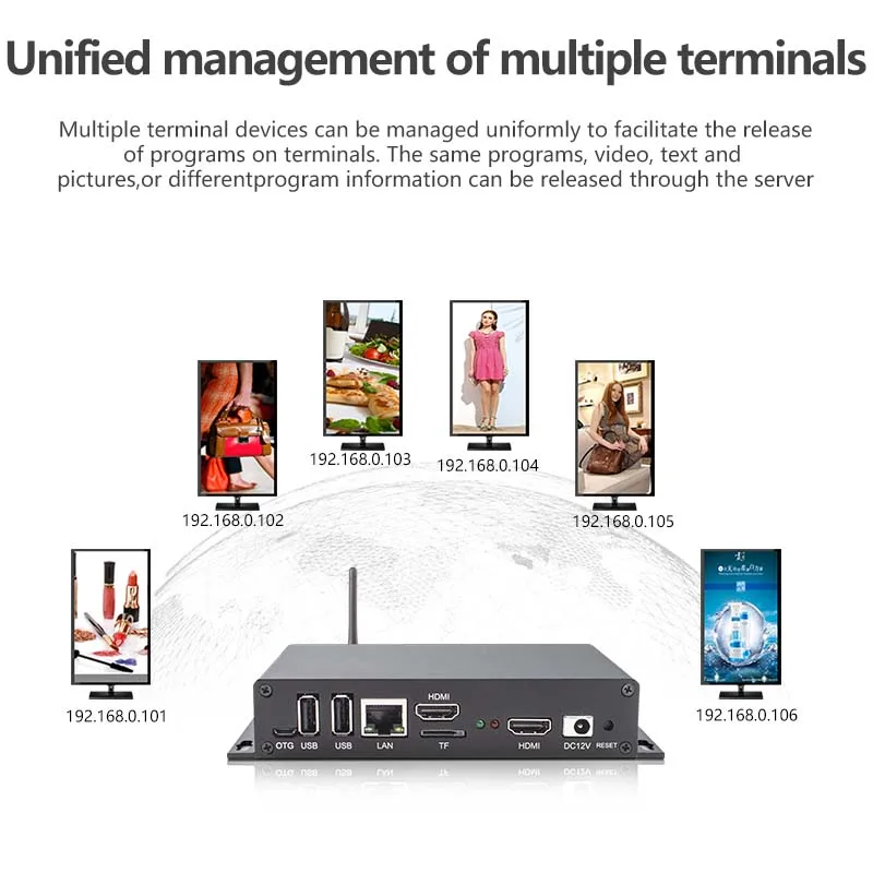 Advertising digital signage Player box HD 1080P Android smart Multimedia player box Tv Box