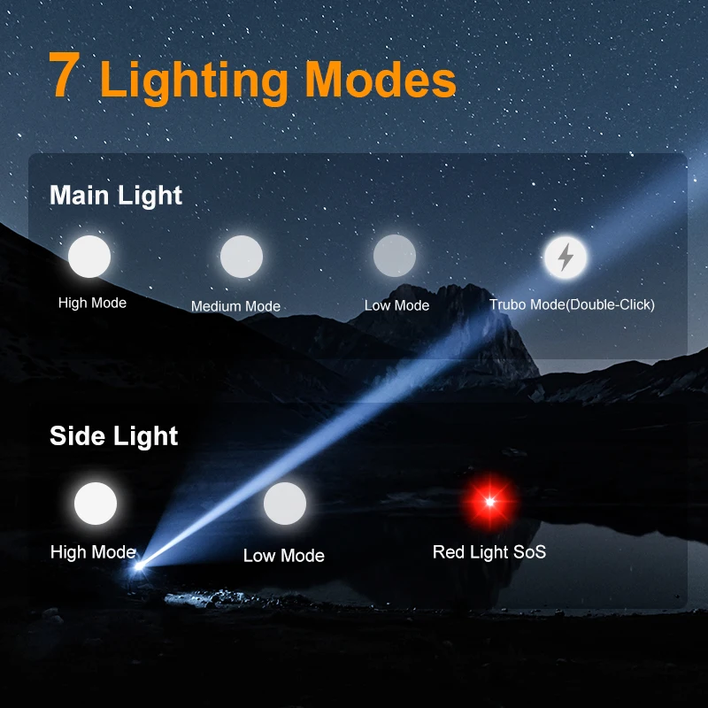 Warsun-recarregável LED Torch Light, mais poderosa lanterna, lanterna tática, Long Shot lâmpada de mão para acampar, 12000lm