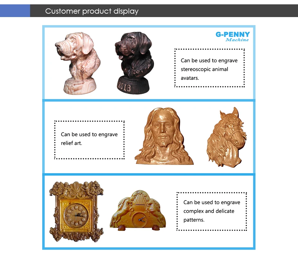 G-Penny 220V 1,5kW ER16 65mm luftgekühlter Spindelmotor 4 Stück Lager 400Hz 24000U/min für CNC-Holzbearbeitung – Detail 8