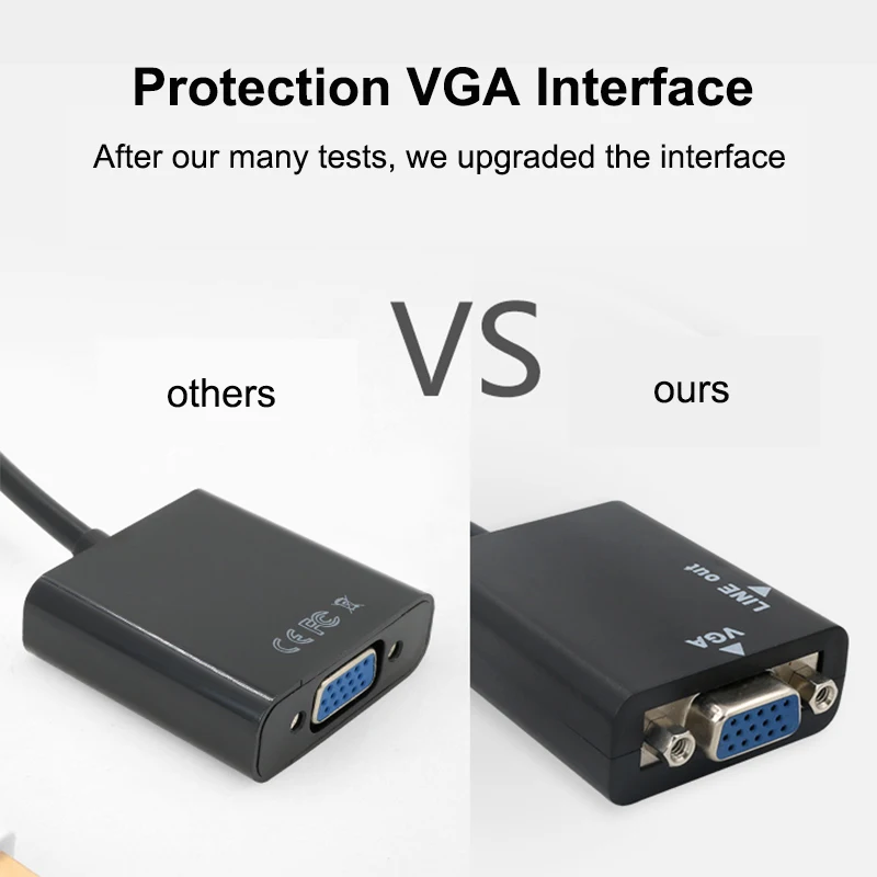 Adapter HDMI-compatible TO VGA With Audio HDTV Male To VGA Female Converter Port HDTV To VGA Output 1080P HDTV Audio TV Video image 2