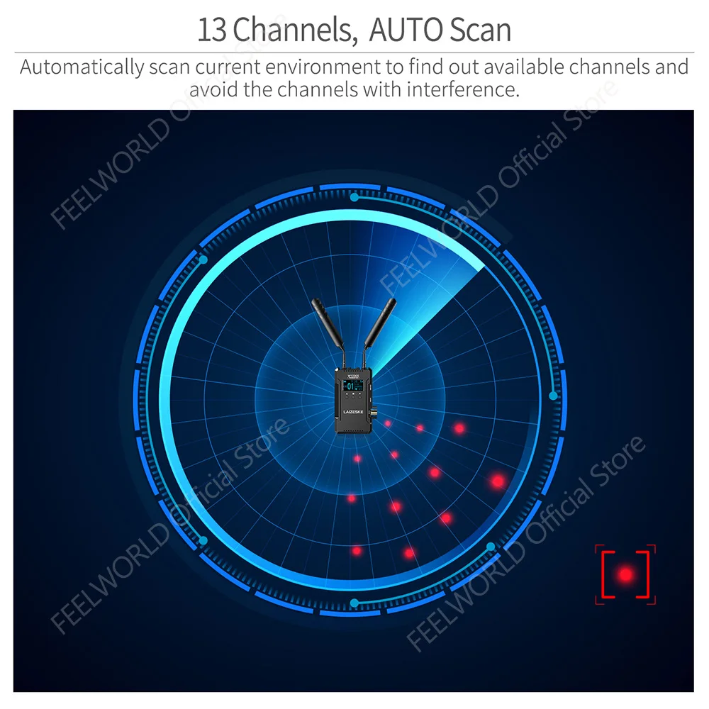 نظام نقل الفيديو اللاسلكي LAIZESKE W1000S 1080P HD 1000FT Dual HDMI + SDI مدخل ومخرج مع اتصال داخلي مزدوج كامل