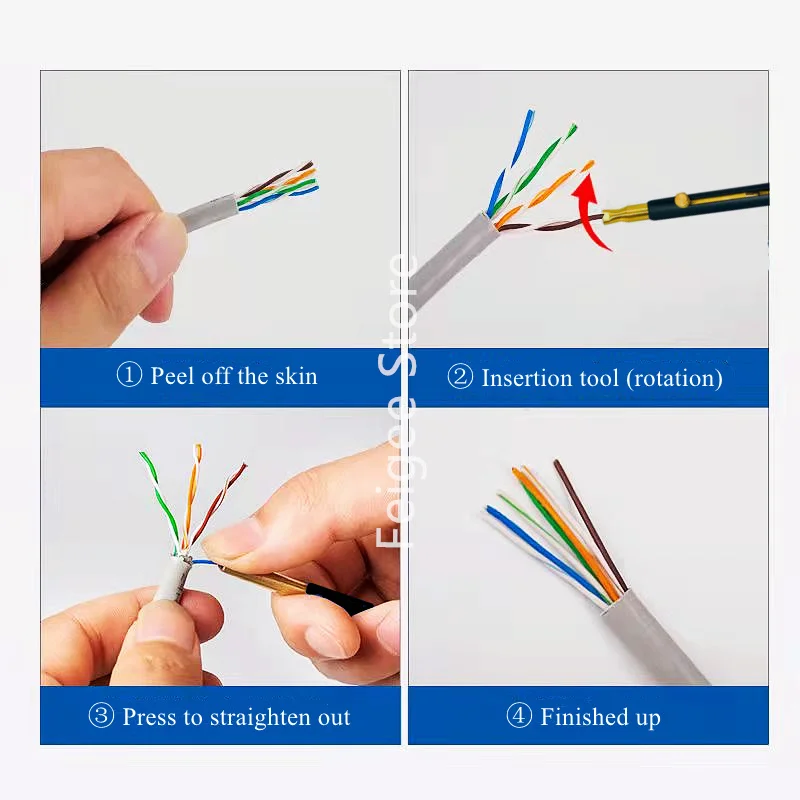 HTOC CAT5 CAT6 CAT7 Network Tools Networking Wire Looser For Ethermet Cable Twisted Wire Core Separater Lan