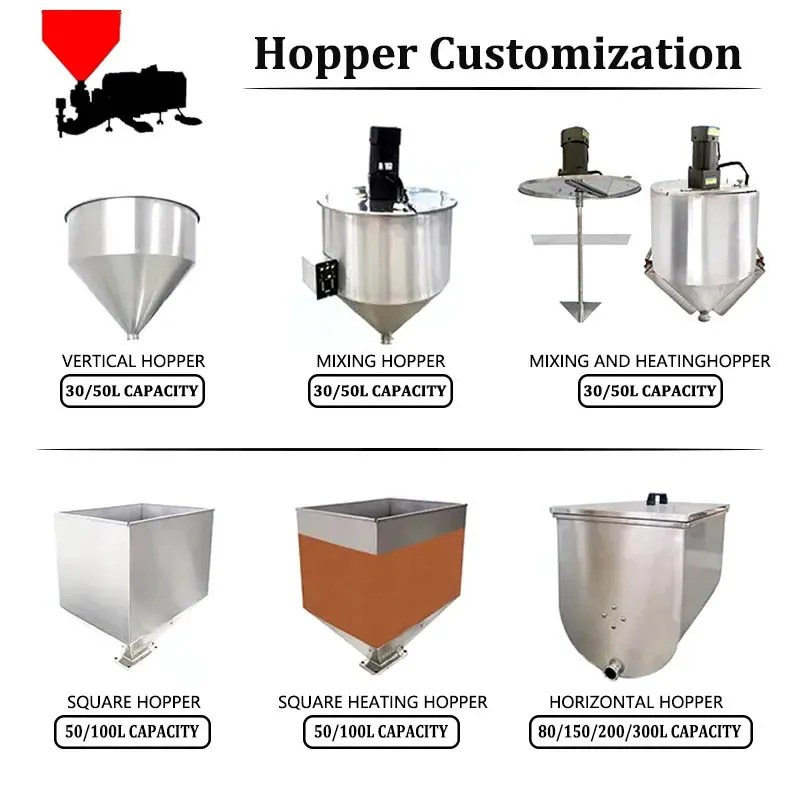 Sinda Semi-automatic Servo Motor High Pressure Food Liquid Jam Peanut Butter Tahini Filling Pump with Customizable Capacity
