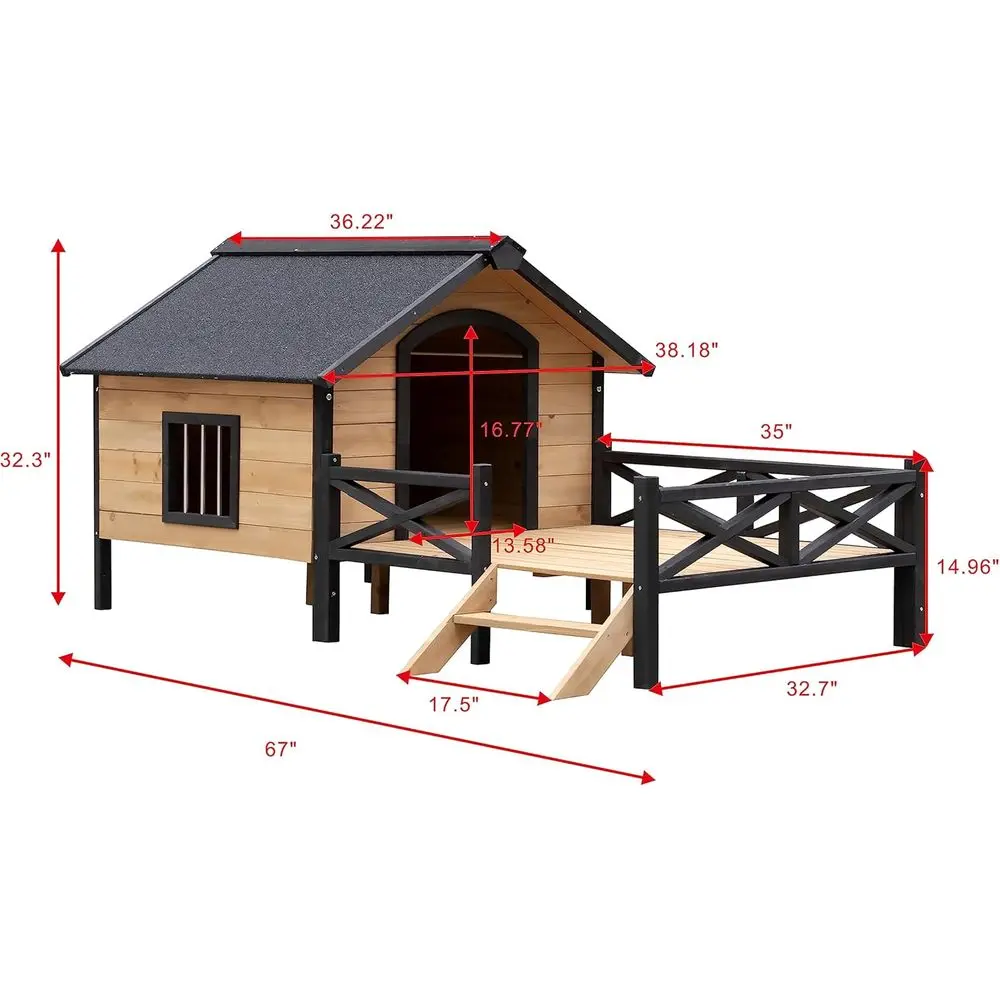 description
