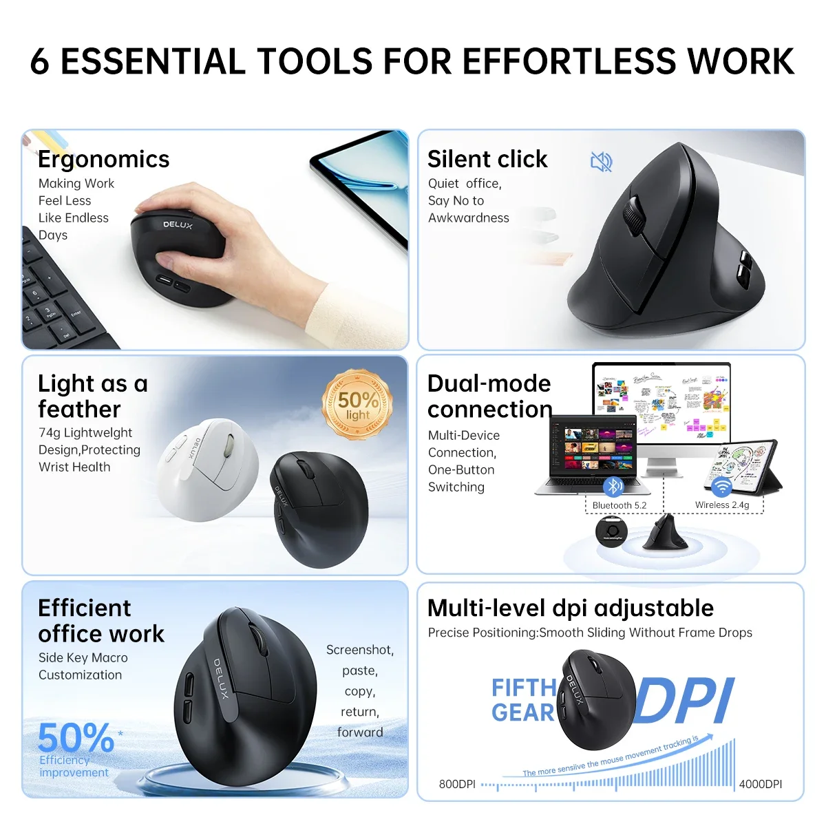 Delux M618 Air Ergonomic Wireless Mouse Lightweight Vertical Mice Rechargeable Silent Click DPI Adjustable for Small Medium Hand