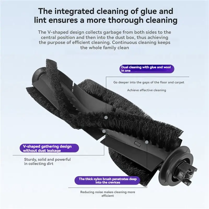 ABKR 36Pcs Replacement Parts Kit for Tapo RV30 Max/RV20 Max, Main Side Brush Filter Mop Cloth Dust Bags