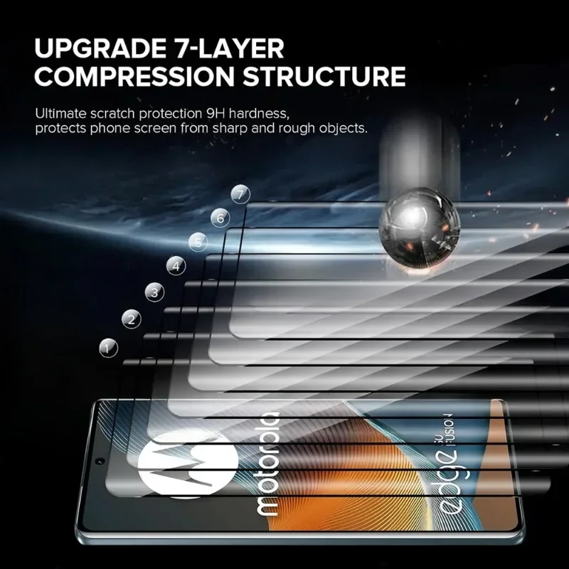 Motorola Moto Edge 50 Fusion 40 Neo 5G 화면 보호기 강화 유리 Edge50 Ultra 50 Pro Edge40 용 3Pcs 9H Cuvred 유리 커버