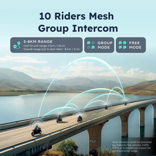 Imagen 2 del producto ASMAX F1S casco de motocicleta intercomunicador estéreo Bluetooth, comunicación de 10 conductores, BT5.3 IP67 impermeable, altavoces HIFI para motos de nieve, Mensajes y comandos de voz en español