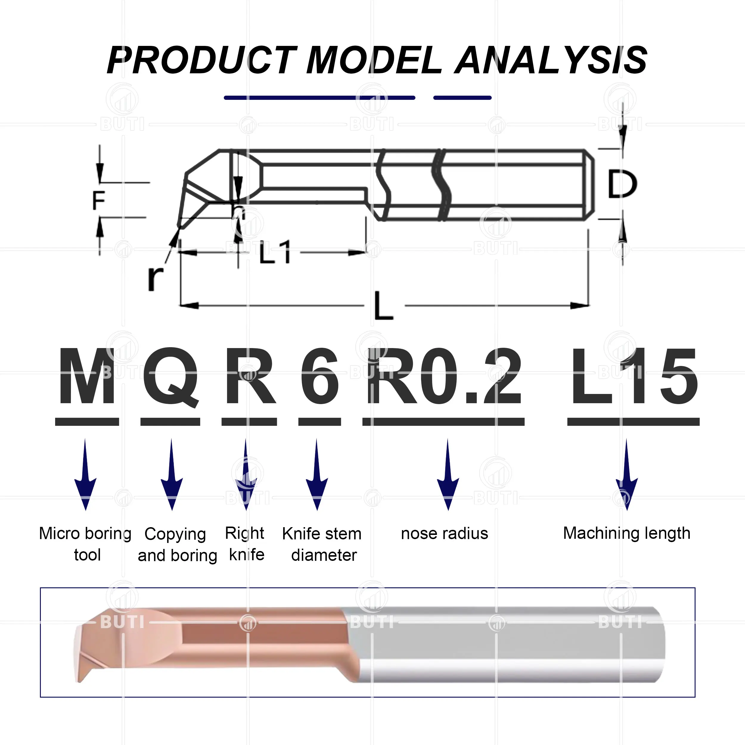 DESKAR-MQR小口径ボーリングツール、タングステン、100% オリジナル、mqr3、mqr4、mqr5、mqr6、mqr8、mqr10、l10、l15、l22、l30、l35