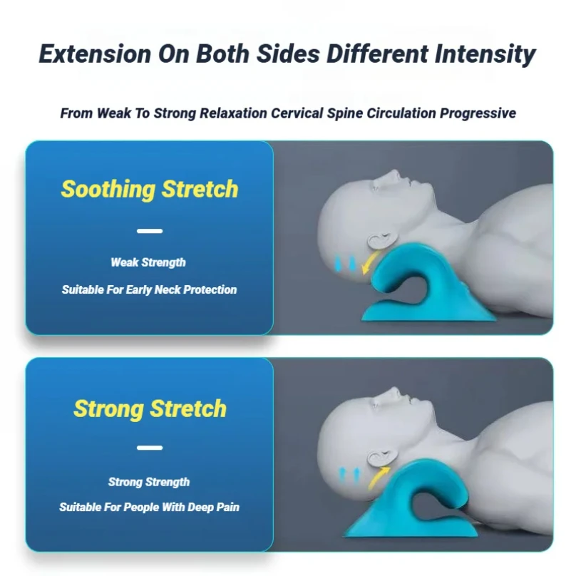 Cervical Neck & Shoulder Relaxer – C-Type Traction Pillow 4