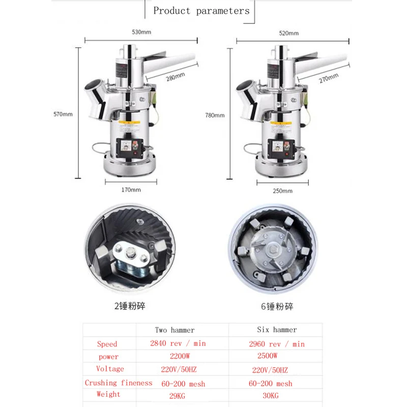 

PBOBP 220V Electric Mill Medicine Pulverizer Cereal Grain Grinding Machine Steel Bean Wheat Rice Sesame Grinder