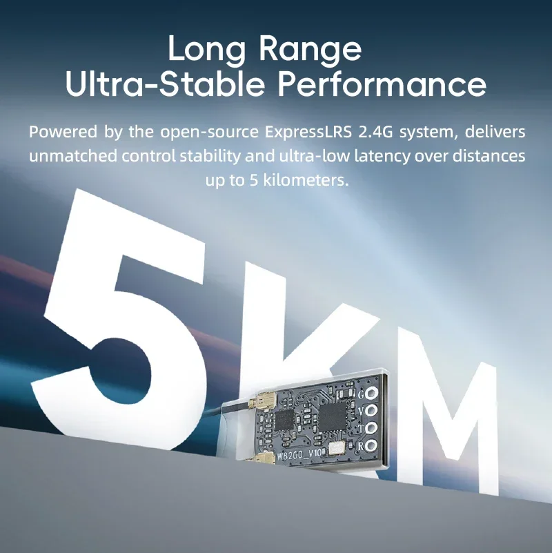 Radiolink ER16 ELRS 2.4G 16 Channel Receiver ExpressLRS V3.3 for High-frequency Long-range Module for Betaflight APM Firmware