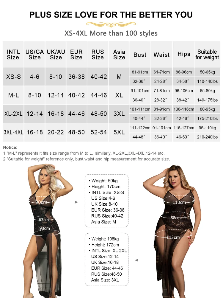 Comeondear Lady Ultra-thin Lingerie V Neck Noble Dress Black See Through Nightgown Plus Size Long Babydoll Sexy Lace Sleepwear