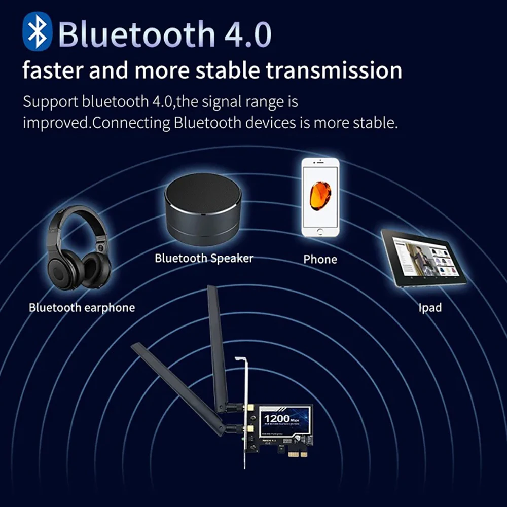 Kebidumei AC1200 WiFi アダプタ Bluetooth デュアルバンド 2.4GHZ/5Ghz PCI Express ワイヤレスネットワークカードデスクトップ用 Windows 7/10/11