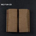 CB