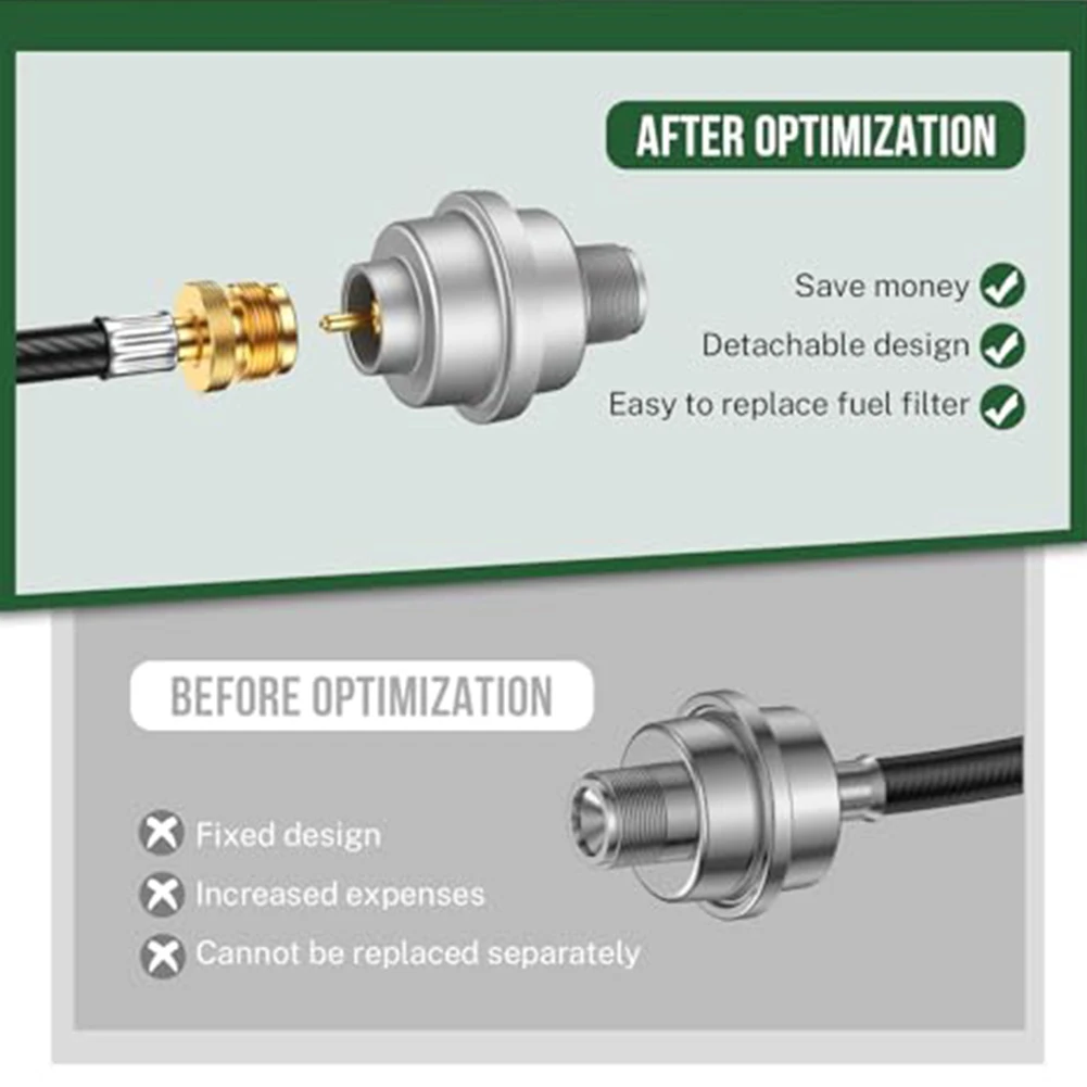 High Performance Propane Fuel Filter with 6FT Hose for QCC1 Type1 Heaters Improved Heat Output and Reliability