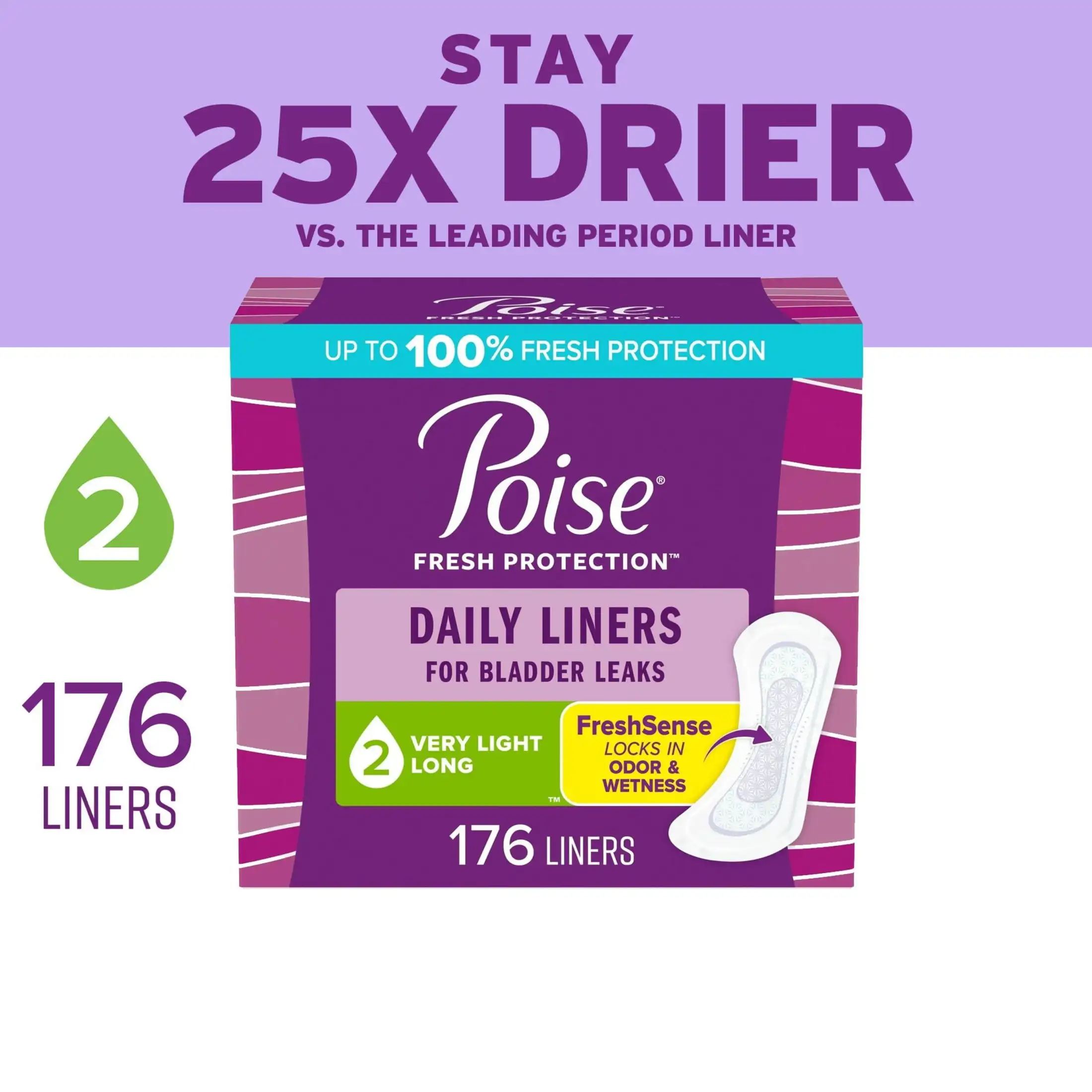 

Daily Incontinence Panty Liners, 2 Drop Very Light Absorbency, Long, 176 Count