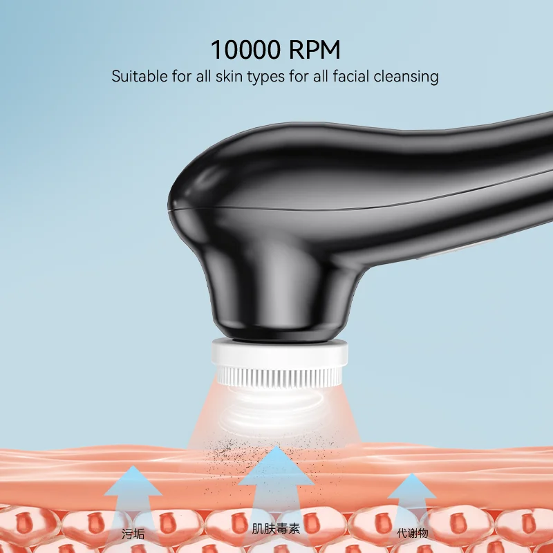 Electric Facial Cleansing Brush Face Scrubber Rechargeable IPX67 Waterproof Rotating Cleanser Massaging and Deep Cleanning Tools