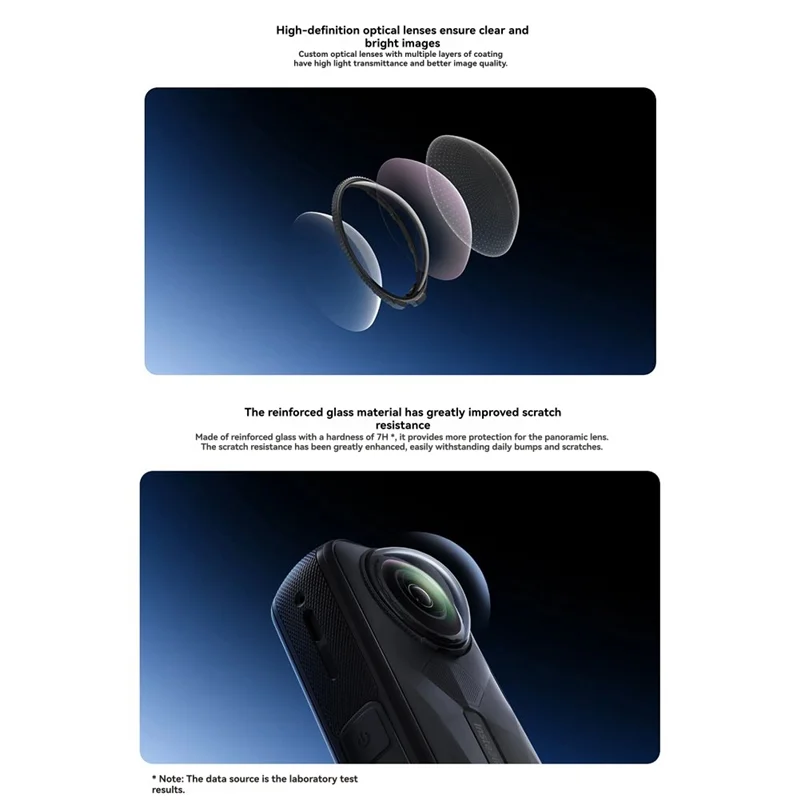 

ABZZ-For Insta360 X5 Premium Lens Guards For Enhanced Durability & Scratch Resistance For Outdoor And Adventure Photography