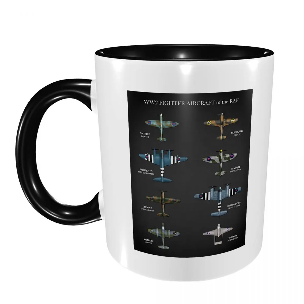 WW2 Fighter Aircraft Of The RAF Mug Funny Ceramic Coffee Cups Tea Mugs Milk Cup Drinkware Gifts for Friends