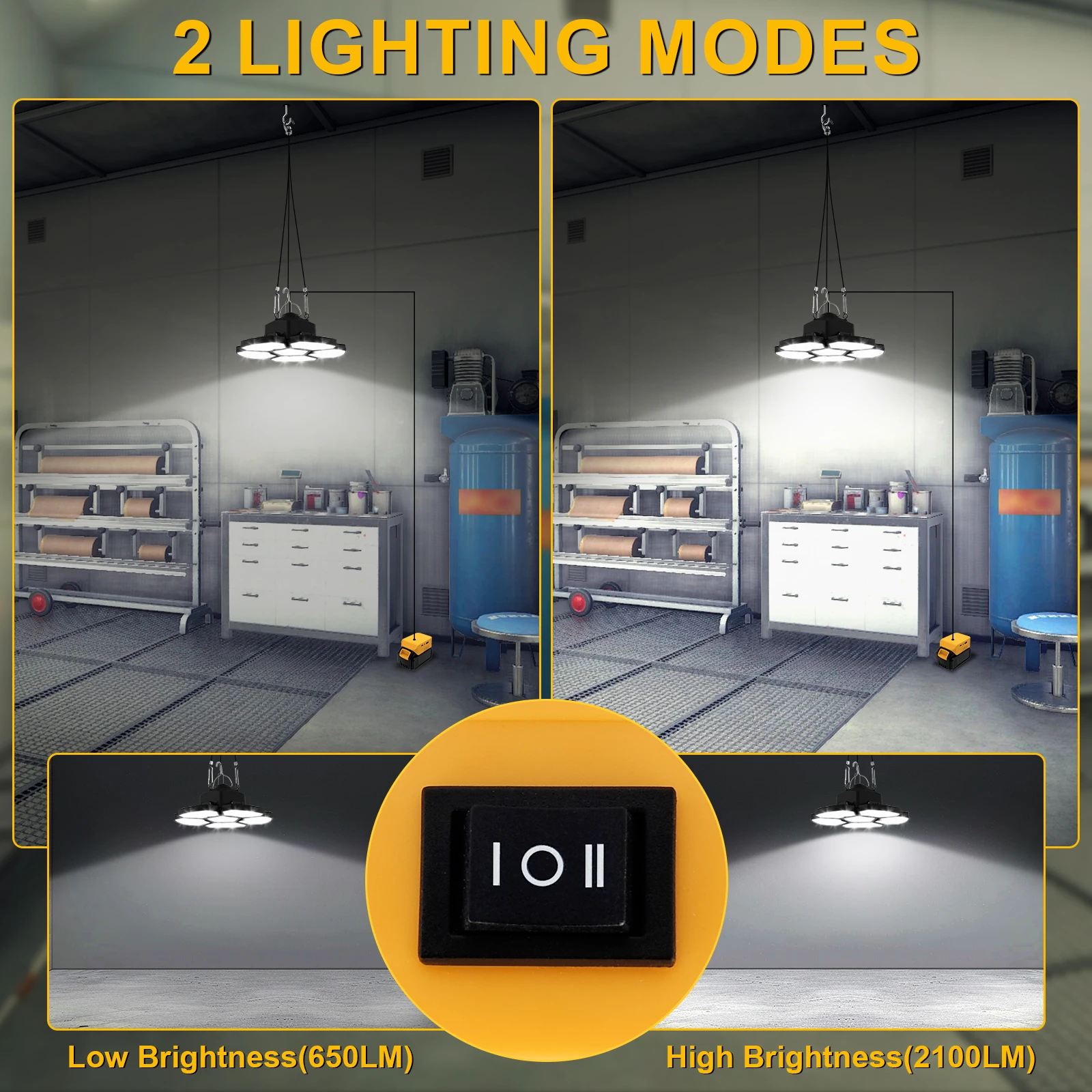 LED Pendant Light Compatible with DeWalt Adjustable Angle Garage Light Shed Light Portable Work Light Indoor Outdoor