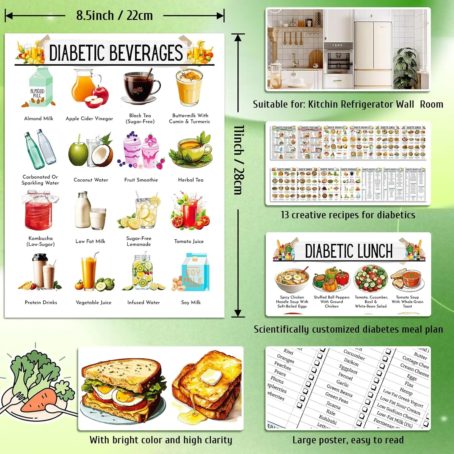 Healthy Food Guide Poster Set Meal Plan Charts Grocery List Breakfast Lunch Dinner Kitchen Wall Decor