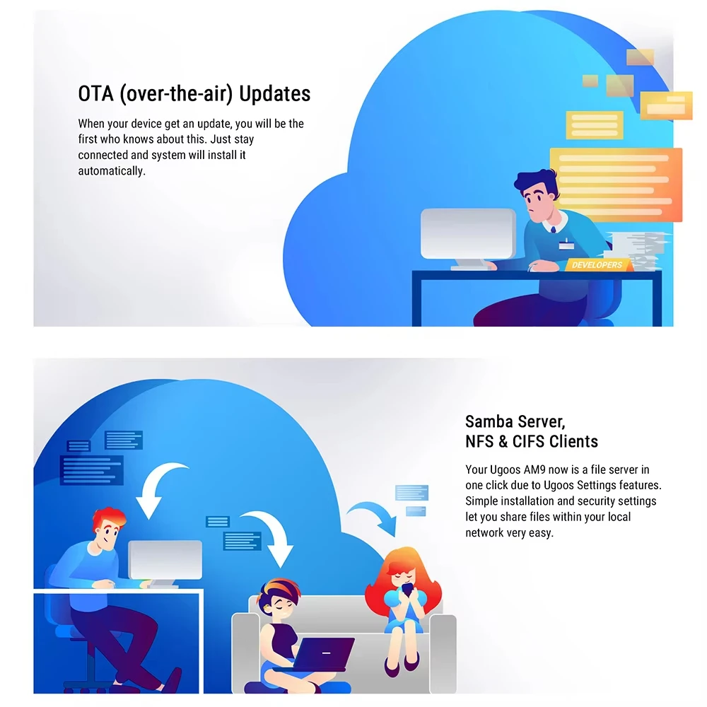 Ugoos AM9 Smart TV Box Android 14 Amlogic S905x5 4 ГБ 64 ГБ WiFi BT5.2 1000M HDR Android Set Top Box Медиаплеер Supoprt AI-SR