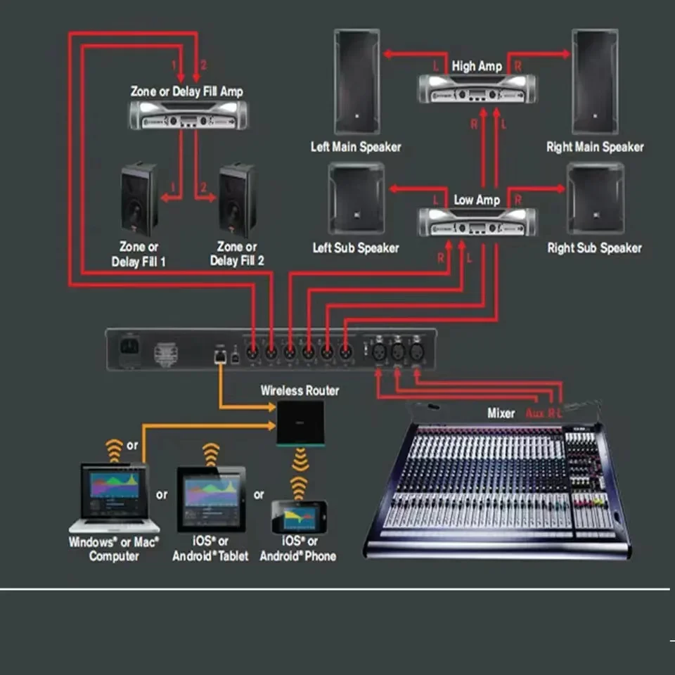 Processore audio Paulkison DBX PA2 Processore Dsp 2 ingressi 6 uscite Processore audio digitale Dsp