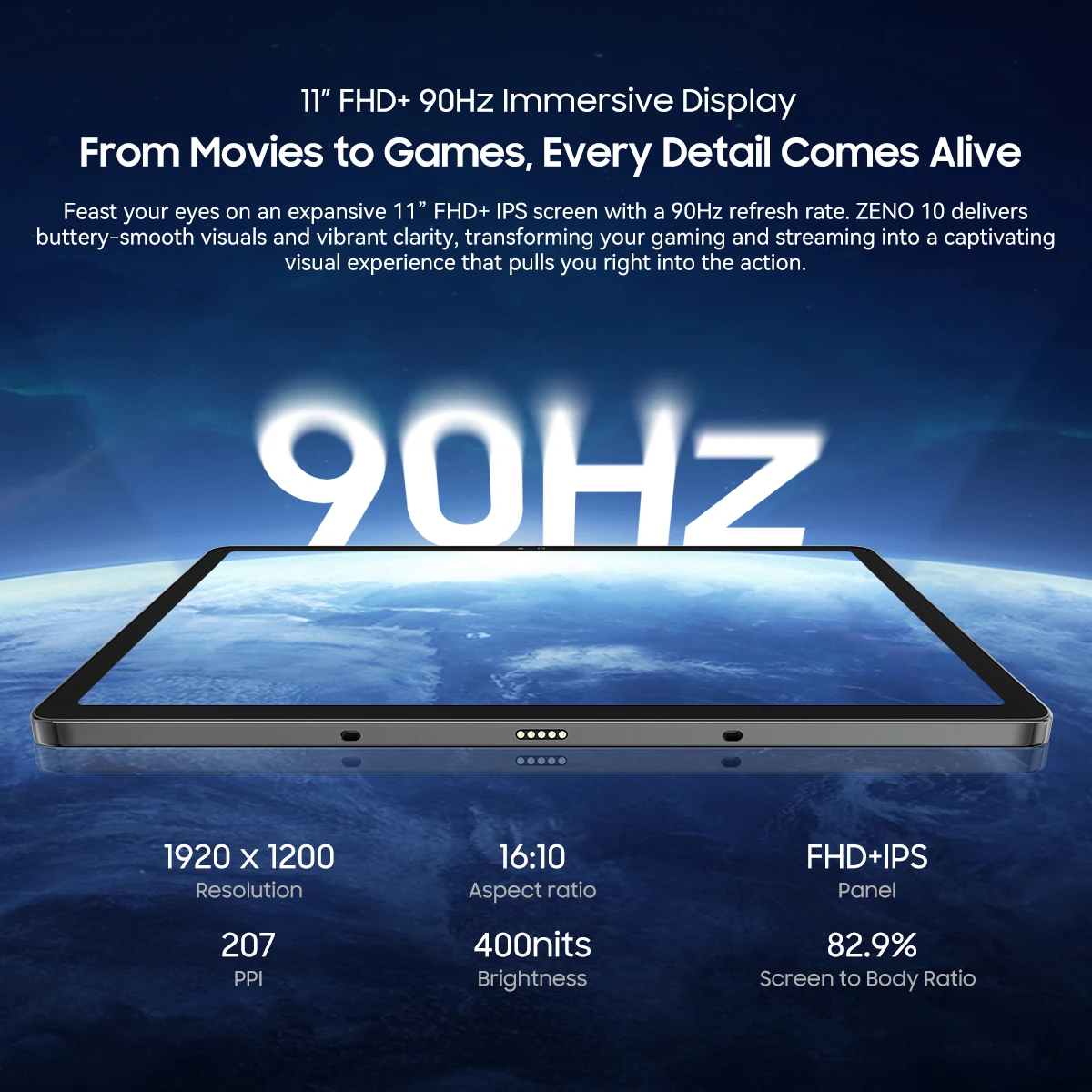 Рисунок 4 - Blackview Zeno 10 5G AI Планшет